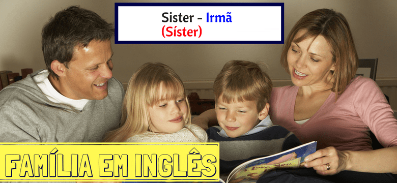 Família em Inglês – Aprenda a Falar e Escrever